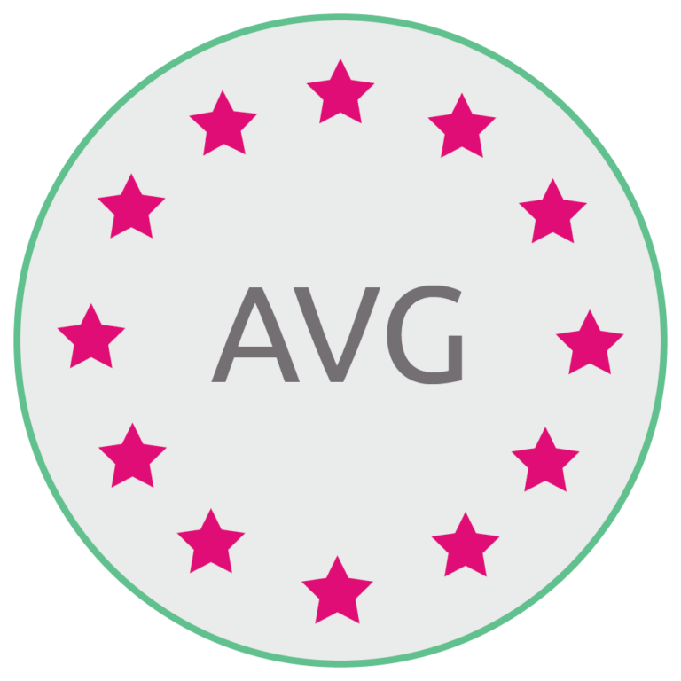 Bij Impress werken wij volledig volgens de AVG
