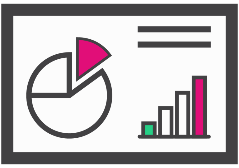 Je kan via dashboards het printen van je gepersonaliseerde documenten real-time in de gaten houden.