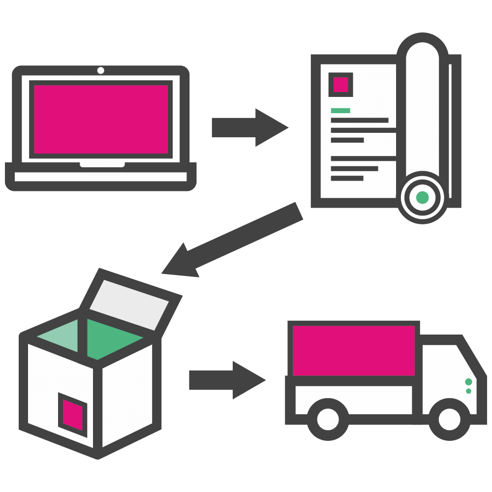 Book on demand van Impress laat je boeken en lesmateriaal printen wanneer je het nodig hebt