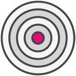 Waarom is klantcommunicatie een doelwit voor kwaadwillende partijen?